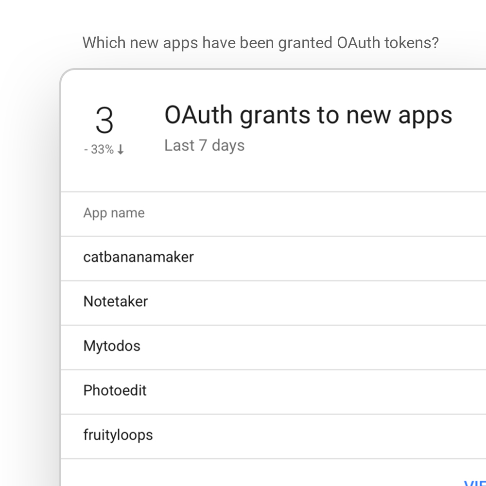 OAuth grant widget